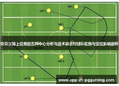 坎贝尔场上位置的五种中心分析与战术启示对球队轮换与定位影响剖析 坎贝尔场上位置的五种中心分析与战术启示对球队轮换与定位影响剖析